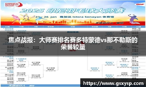 焦点战报：大师赛排名赛多特蒙德vs那不勒斯的荣誉较量